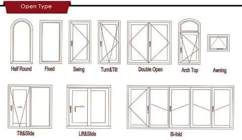 Window size