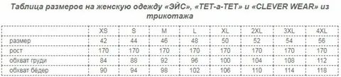 Клевер размерная сетка