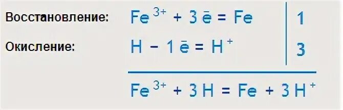 Fe cl2 окислительно восстановительная реакция. Схема электронного баланса fe3. Fe+cl2 схема электронного баланса. Fe 3+ электронная формула. Дополните схему электронного баланса Fe- 2e.