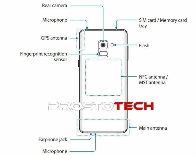 Xiaomi redmi 9 датчики. NFC антенна Redmi Note 10. Датчик NFC Xiaomi Redmi Note 10 Pro. Note 9 Pro Xiaomi NFC антенна. Модуль NFC Redmi 9.