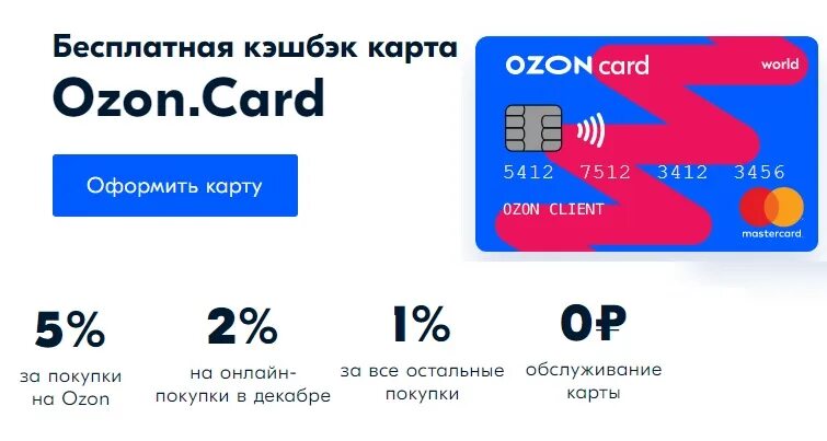 Как получить деньги на озон карту. Озон карта. OZON Card личный кабинет. Банковская карта Озон. OZON банк карта.