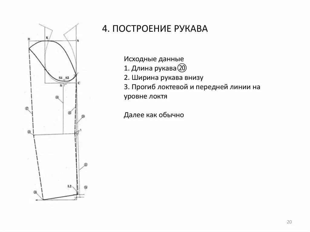 Рукав фонарик моделирование. Выкройка манжетов на рукавах. Обработка низа рукава жакета. Ширина низа рукава. Обработка низа рукава притачной манжетой технологическая карта.