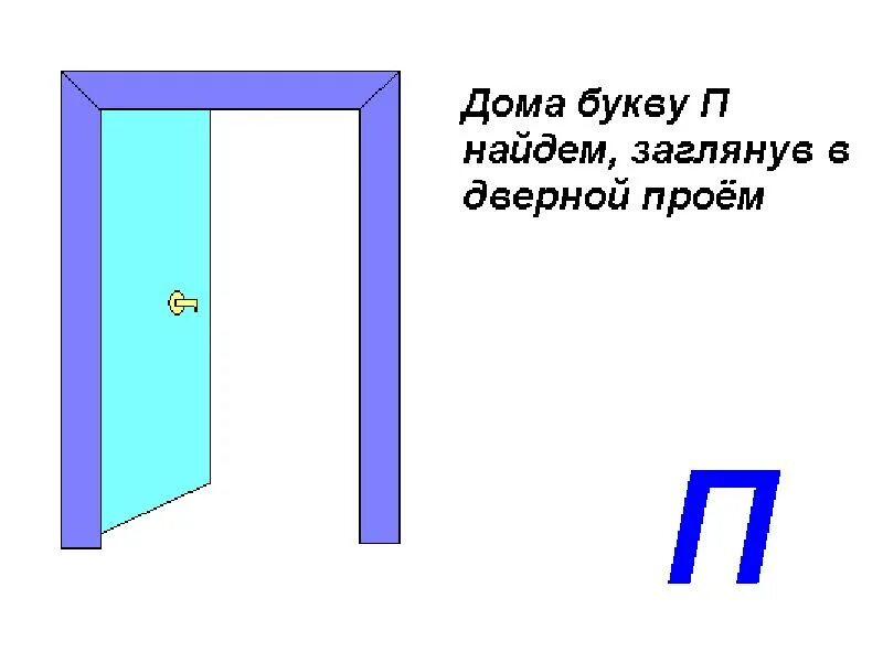 На что похожа буква п. Буква п дверной проем. На что похожа буква п рисунки. На что похожа буква п в картинках. Правила на букву п