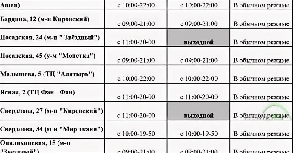 Фрисби режим работы. Фрисби Екатеринбург график. Фрисби Екатеринбург режим работы. ЕКБ. Режимоаботы фрисби.