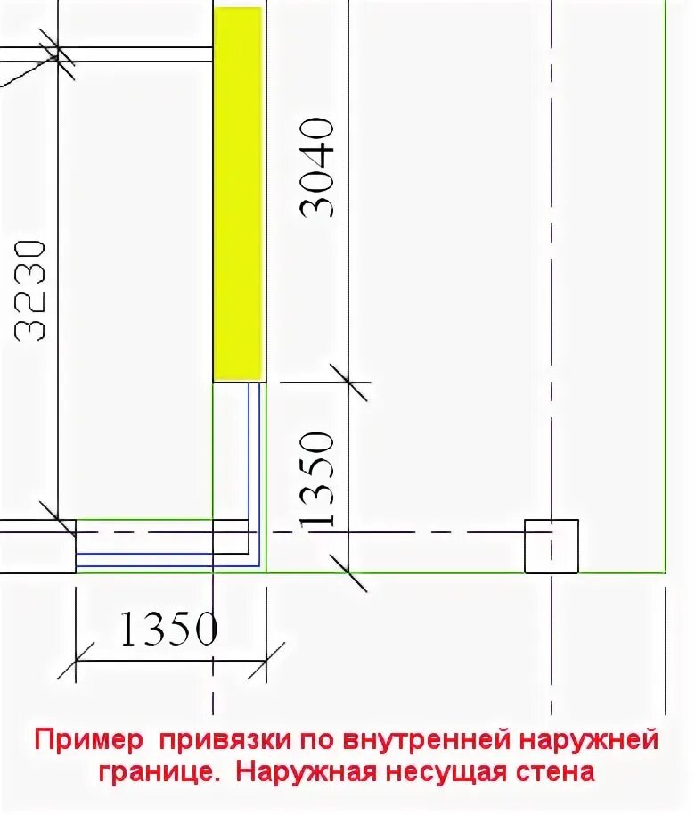 Внутренняя привязка. Контур наружной стены.