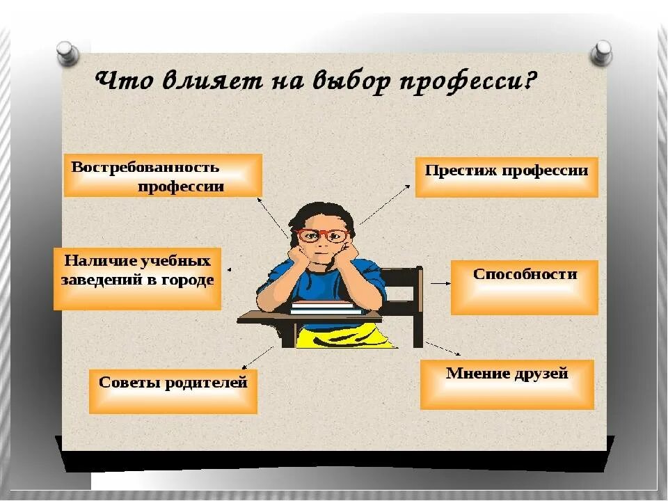 Что человек может первым