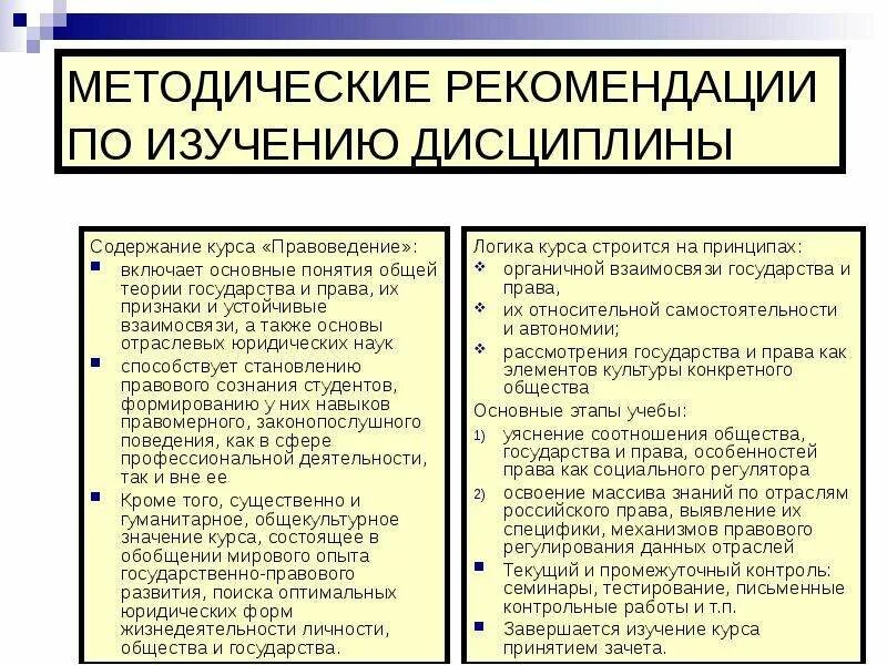 Правомочия субъективного гражданского права. Содержание юридического процесса. Функции сравнительного правоведения таблица. Содержание правоведения. Гражданское право как научная дисциплина.