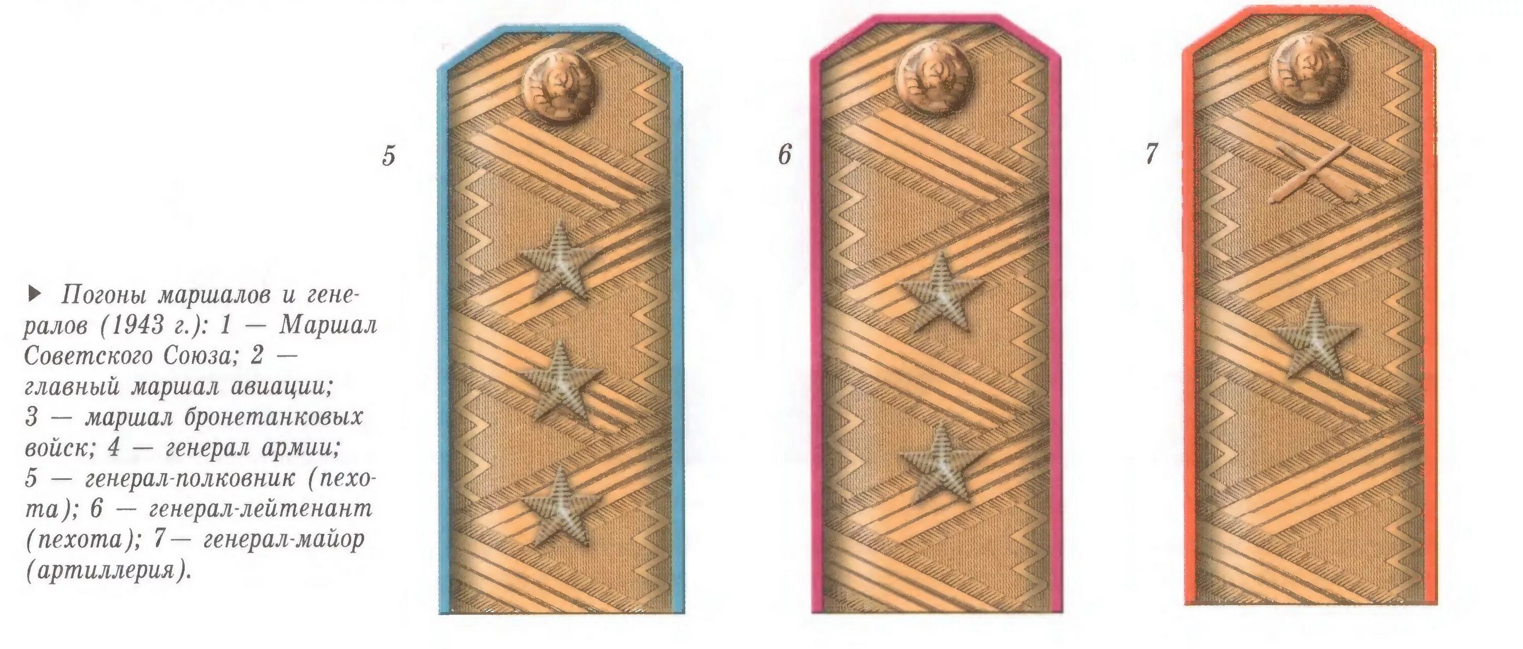 погоны до 1917. погоны и звания в царской армии до 1917 года. погоны офицеров российской императорской армии. погоны до 1917. погоны армии российской империи 1914.