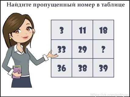 Find the number 5 класс