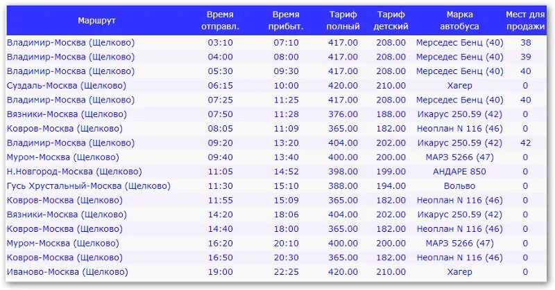 Расписание орехово зуево александров на сегодня