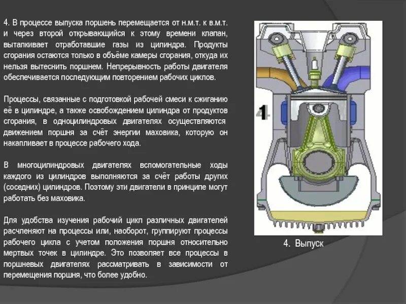 Двигатель внутреннего сгорания физика 8. Двигатель внутреннего сгорания физика 8