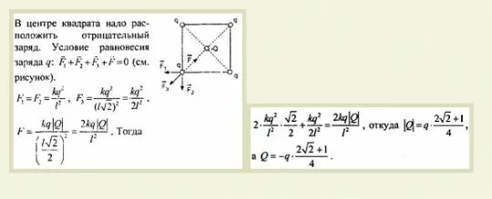 Четыре одинаковых заряда q
