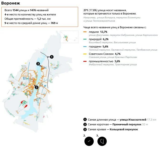 Улицы воронежа список