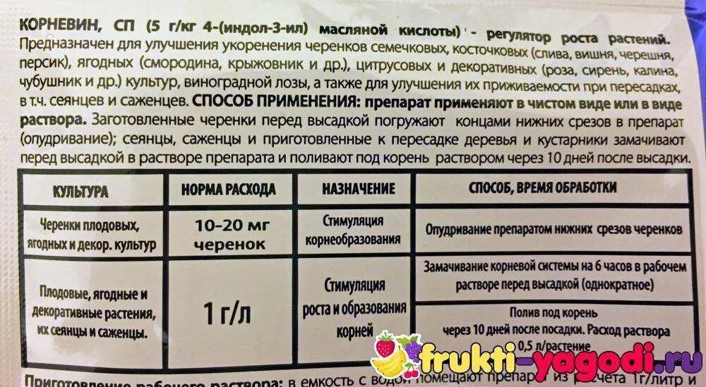 Как использовать корневин для рассады. Корневин инструкция. состав корневина для растений. инструкция корневина по применению. корневин состав препарата.