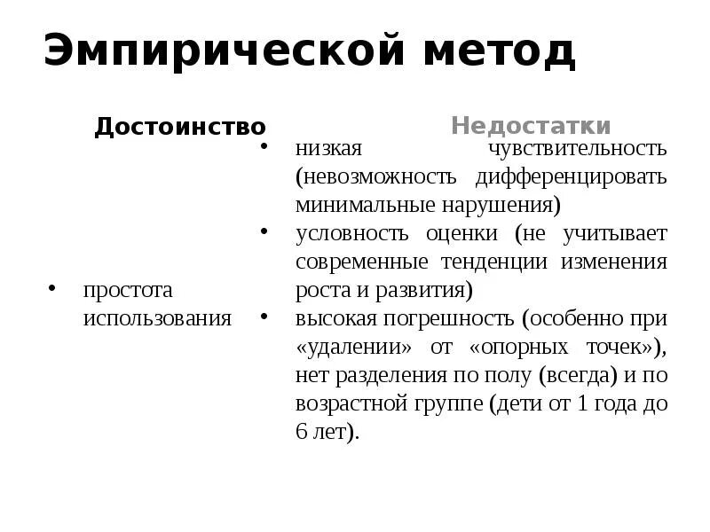 Недостатки тест методов. Достоинства эмпирического метода исследования. Эмпирический метод оценки физического развития детей. Недостатки эмпирического метода. Эмпирический метод исследования плюсы и минусы.