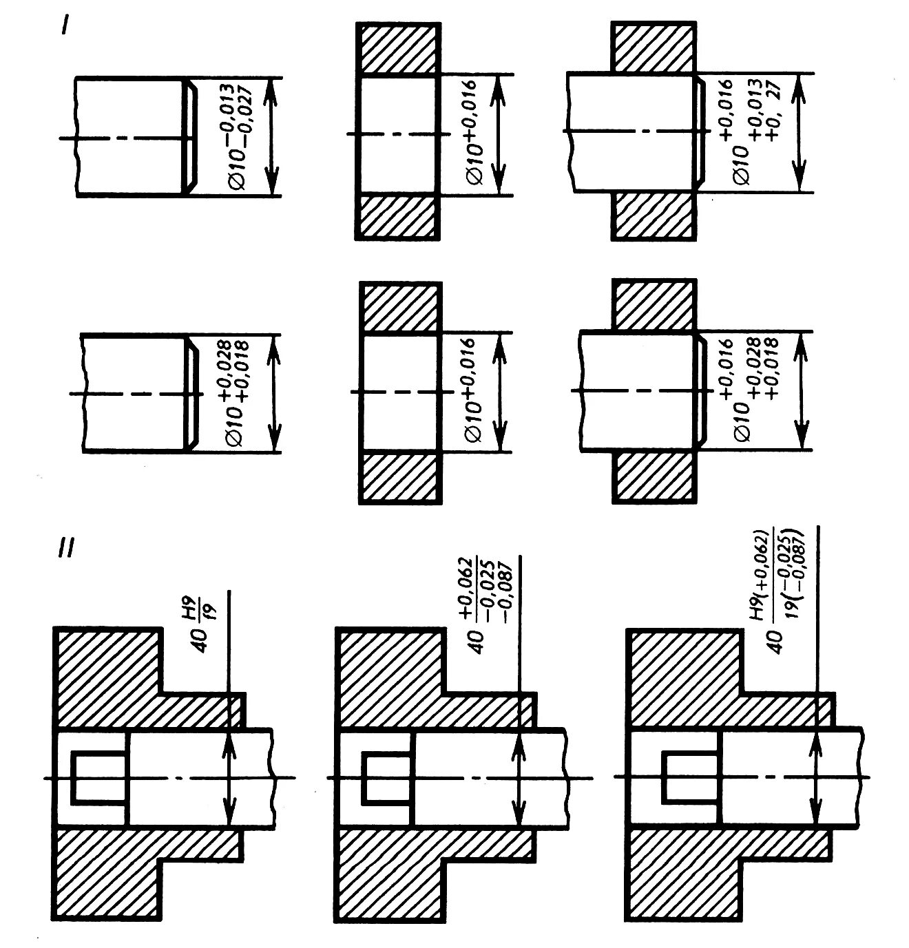 Отверстия под вал. Обозначение допусков и посадок на сборочных чертежах. Посадка муфты на вал с натягом допуски. Посадка h6/k6. Обозначение посадки с натягом.