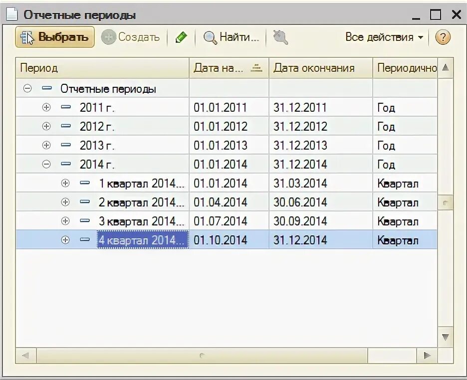 Пустая дата. Пустая дата