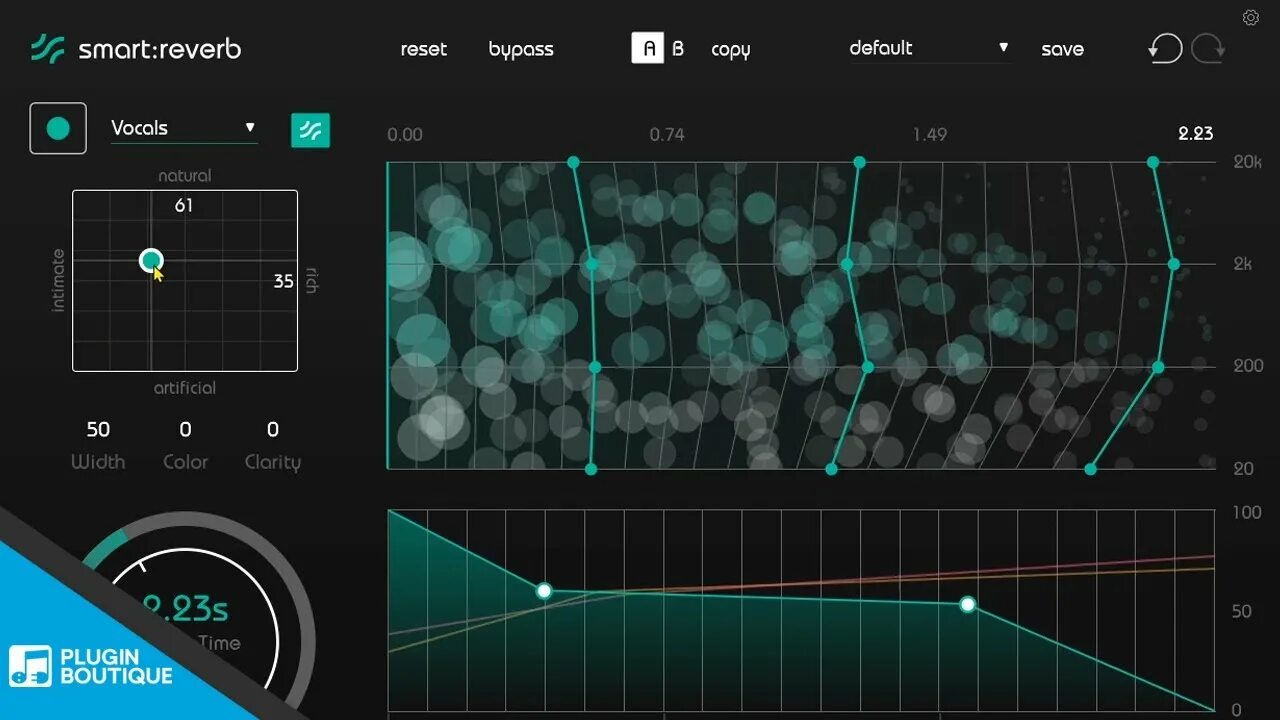 Smart limit. Smart EQ 3. Smart Reverb обзор. Reverb VST. Smart EQ Live VST.