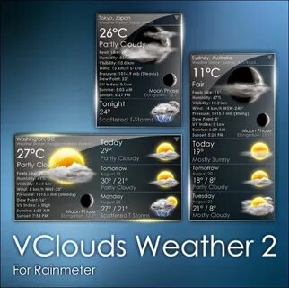 Moon weather