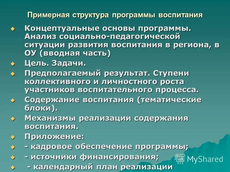Структура примерной программы воспитания. Структура примерной программы воспитания