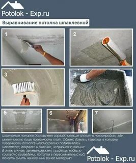 Плитку на шпаклевку можно ли