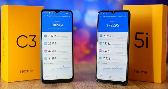 Магазин тем для realme. РЕАЛМИ s3. Realme c3 модель. Realme 3. Realme c3 коробка.