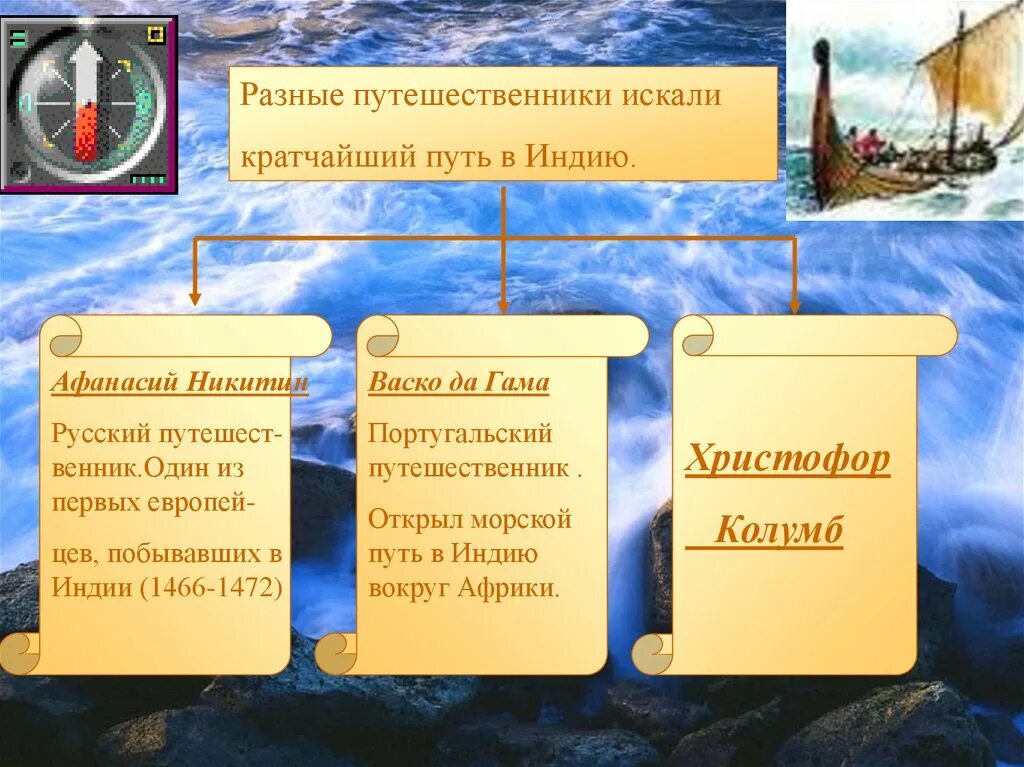 АСКО да Гама открыл морской путь в Индию. Открыл морской путь в Индию география. Три пути в Индию. Цель географических открытий