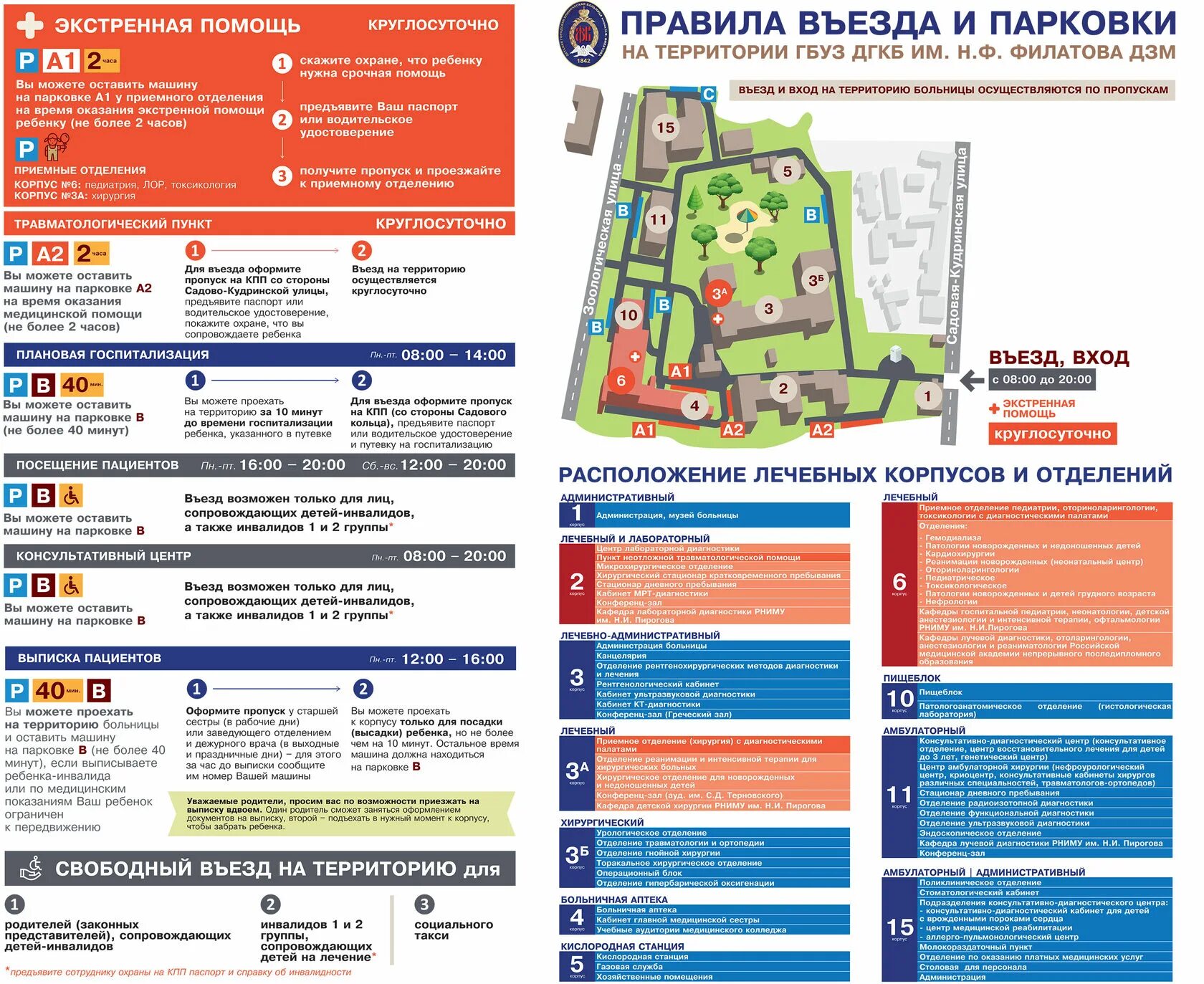 Схема корпусов Филатовской детской больницы. 11 Корпус Филатовской больницы. Больница 15 им Филатова схема корпусов. 3 Корпус Филатовской больницы.