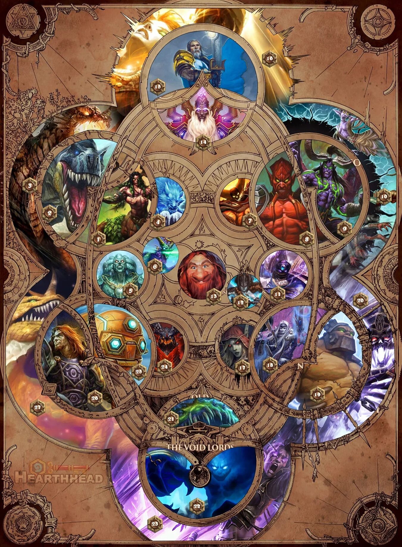 Миры wow. World of warcraft космология. космология варкрафт. хроники космология wow. новая космология варкрафт.