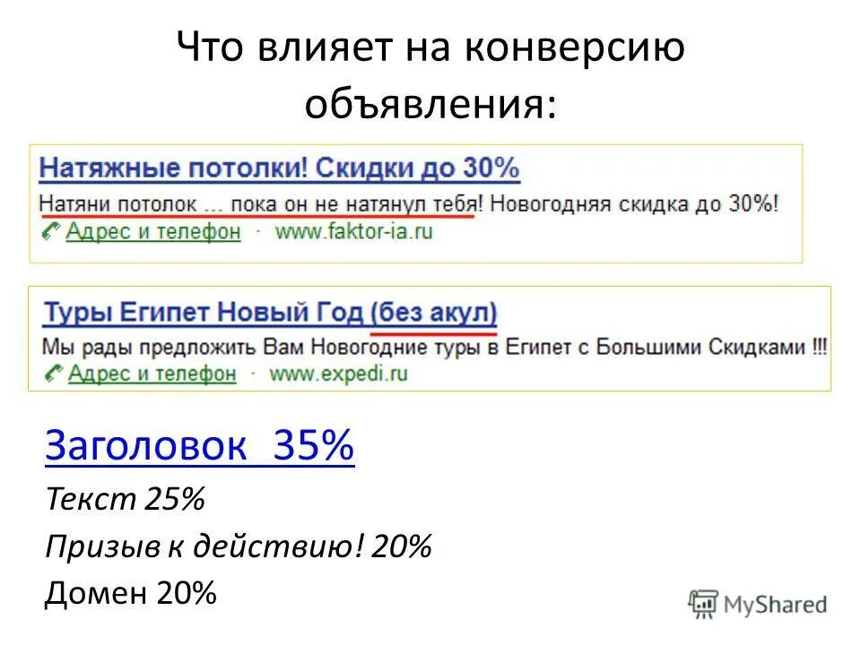 Срок действия домена. Заголовок объявления. Что влияет на конверсию.