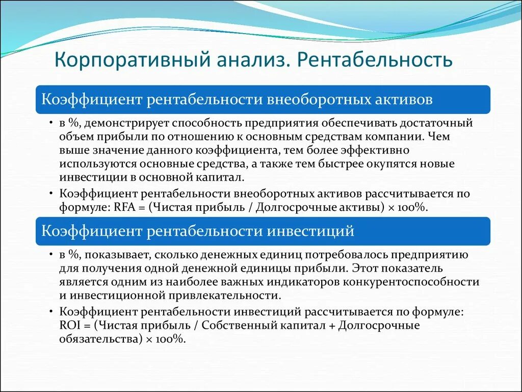 Показатель рентабельности оборотных активов. Рентабельность долгосрочных активов. Рентабельность внеоборотных активов. Вывод по рентабельности внеоборотных активов. Рентабельность внеоборотных активов показывает.