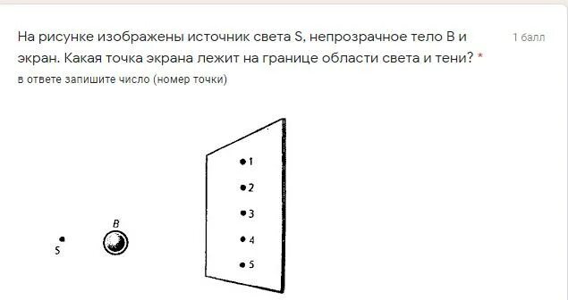 На рисунке изображен световой источник света. На рисунке изображены источник света s непрозрачное. На рисунке 1 изображены источники света s. Точечный источник света рисунок.