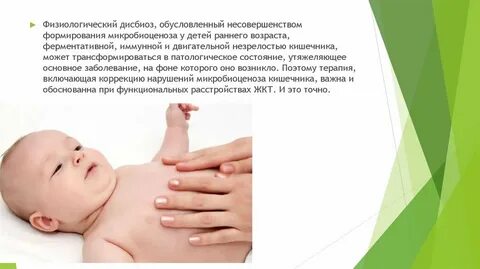 Колики у новорожденного народная