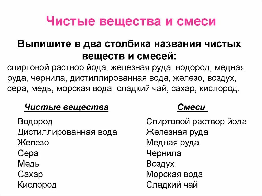 Чистые вещества и смеси. Названия чистых веществ. Чистое вещество или смесь. Чистые вещества определение в химии.