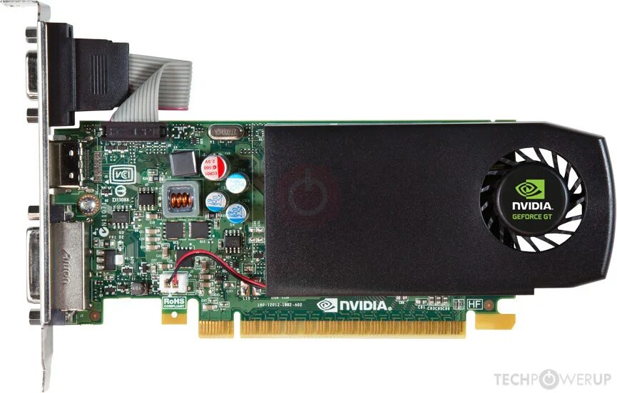 Моноблок nvidia geforce. GEFORCE GTX 745 OEM. NVIDIA GTX 745 2 GB. Видеокарта NVIDIA gt 630. Видеокарта NVIDIA GEFORCE GTX 745.