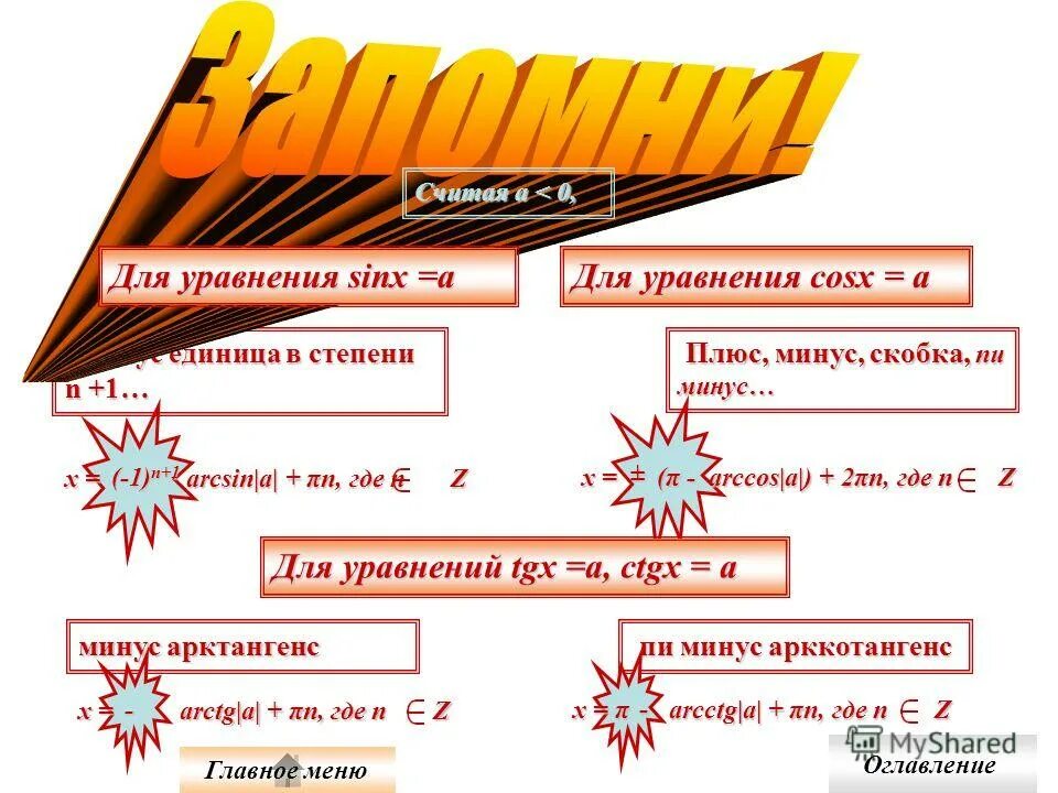 Mona songz песни. Формулы понижения степени тригонометрических. Единица минус минус единица. Комплексные числа мнимая единица. Квадратный корень из -1.