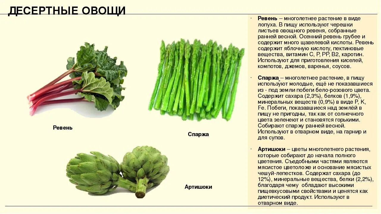 Какие сорта пригодны