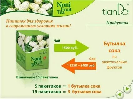 Сок нони отзывы врачей