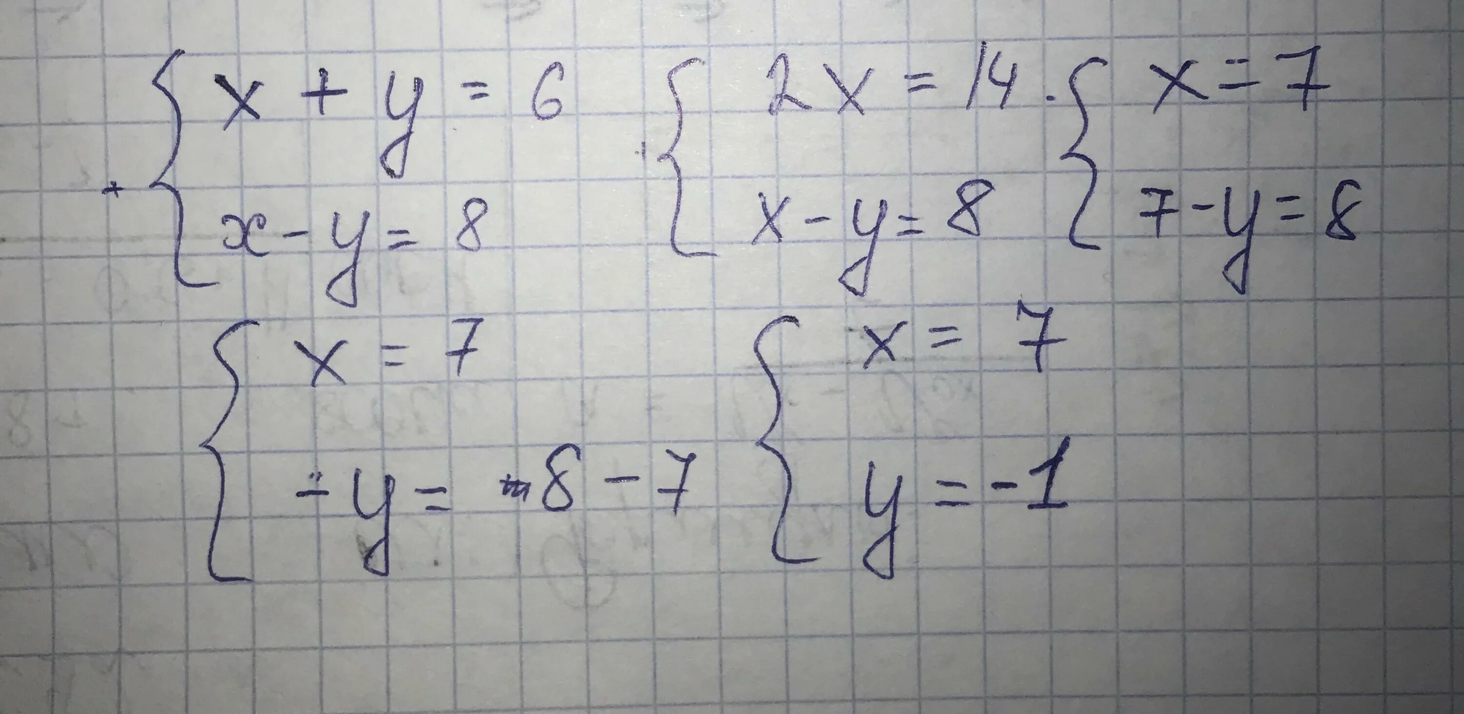 Решите методом сложения систему уравнений x+6=6 x-y=8. Решение систем методом сложения x+y 6 x-y=7. Решите систему уравнений методом сложения x+y 6 x-y 8. Метод сложения систем уравнений x+6=6 x-y=8.