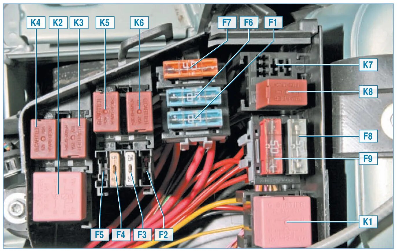 Где находится предохранитель компрессора кондиционера. Реле Рено Логан 1.4. Реле ближнего света Рено Логан 1. Реле вентилятора Рено Логан 1.4. Реле бензонасоса Логан 1.