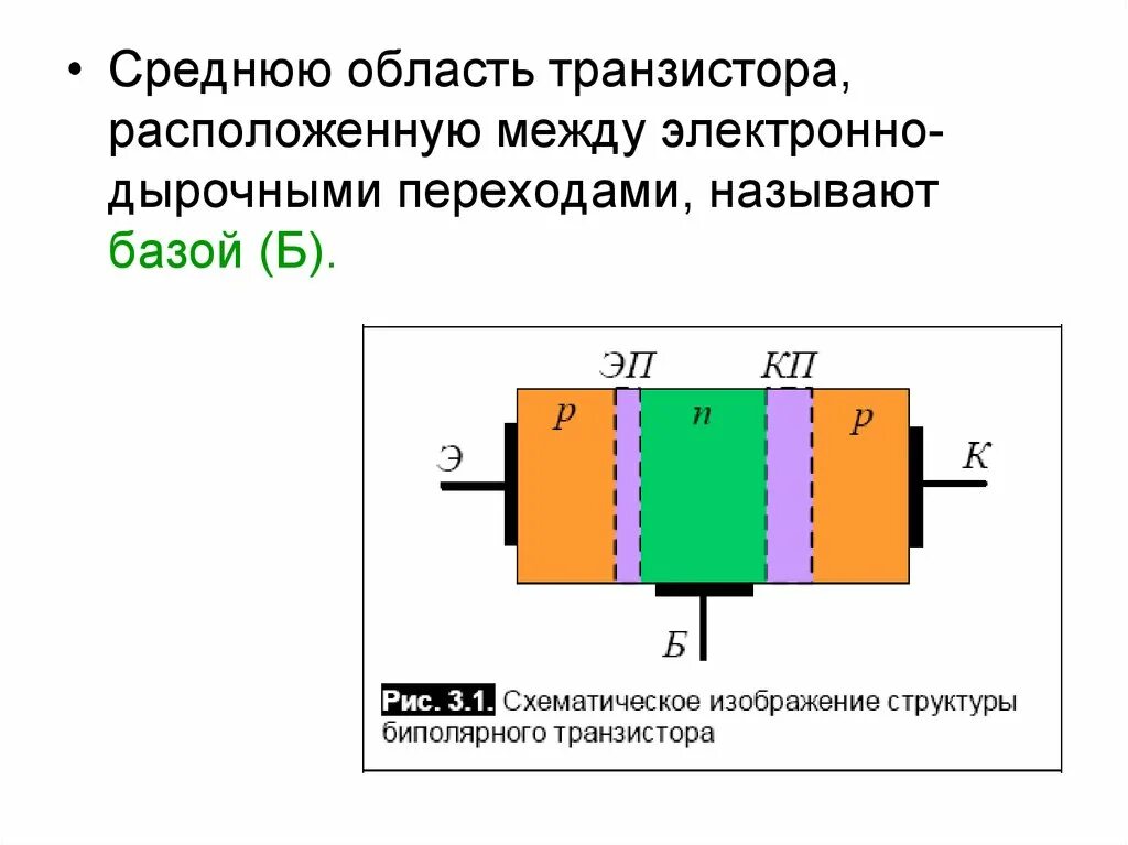 Лабораторная работа биполярные транзисторы. Лабораторная работа биполярные транзисторы