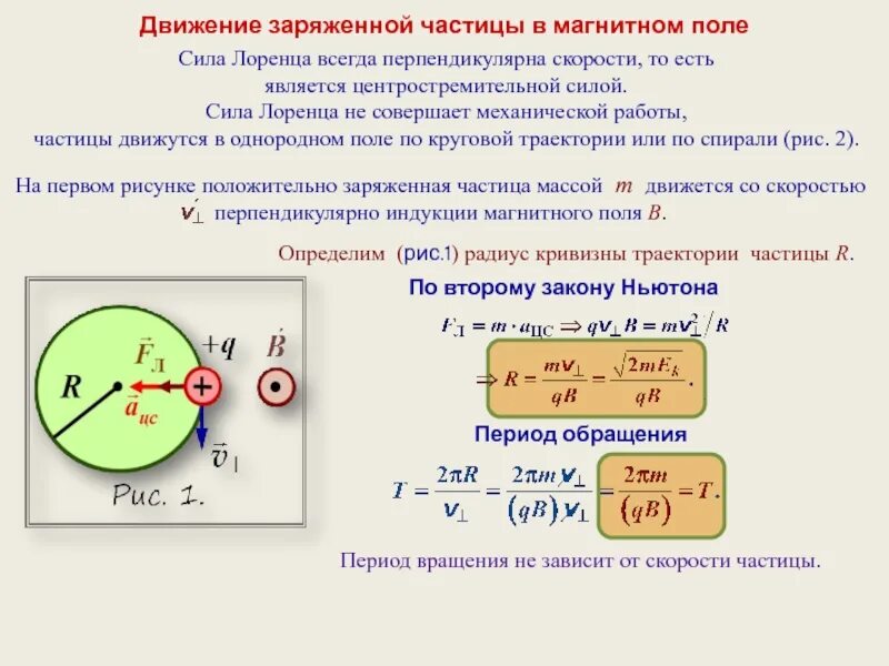 Движение заряженных частиц в магнитном поле сила. Сила Лоренца изменяет направление скорости движения заряда. Движение частицы в магнитном поле сила Лоренца. Движение заряда в магнитном поле. Частота вращения частицы в магнитном поле