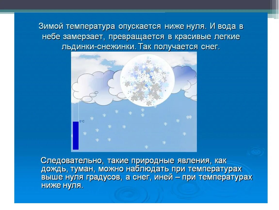 Температура снега теплее воздуха. Превращение воды в снег. Снег превращается в воду. Почему идет дождь и снег. Превращение воды в лед.