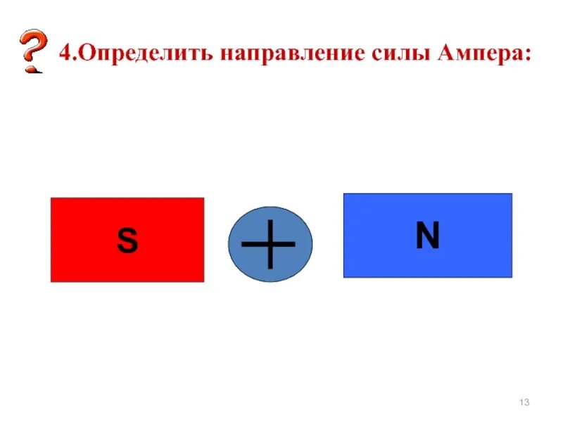 Определите направление силы Ампера. Определите направление силы n s. Определите направление силы Ампера s n. 4. Определите направление силы Ампера.