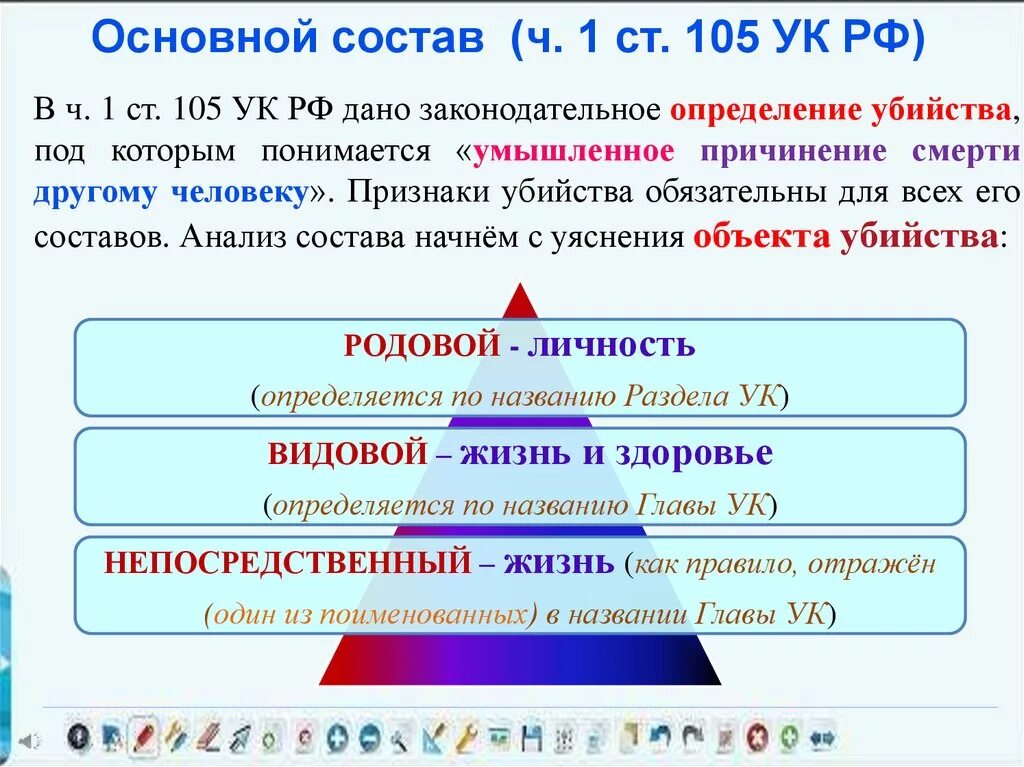 О чем гласит 105 статья уголовного кодекса. Ст 105 состав.