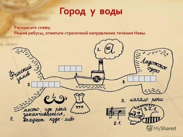 Ответы Mail.ru: помогите. 1 расскажите про реку мойка 2 какая длина ширина что р