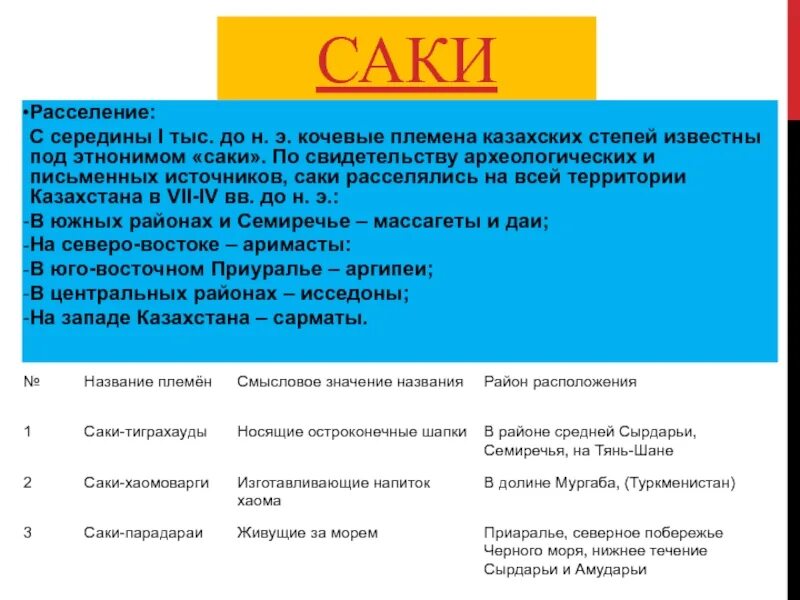 Таблица по истории саков. 3 группы сакских племен. Какие сакские племена. Расселение саков на территории казахстана. Саки территория расселения.