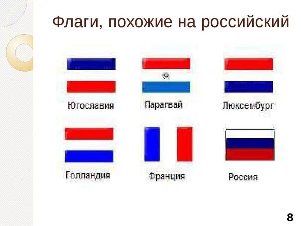 Красно синий флаг какой страны. Флаги похожие на российский. Флаги похожие на Россию. Флаг п. Флаг похожий на флаг России.