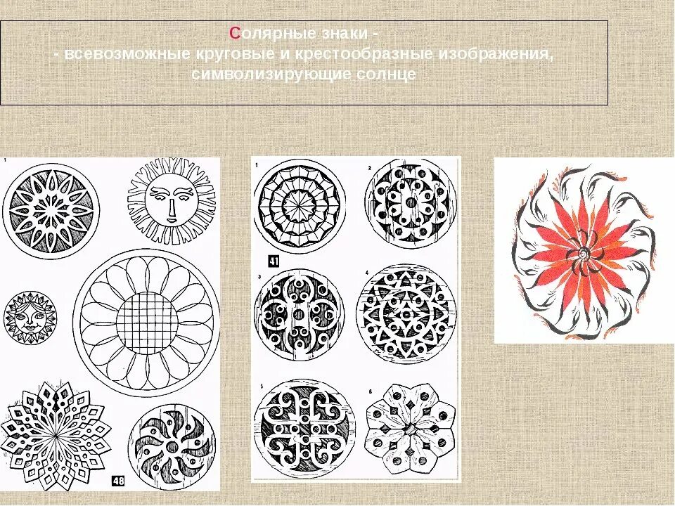 Солярные знаки это. Солярные знаки. Солярные знаки и символы. Солярный знак солнца. Композиции с солярными знаками.