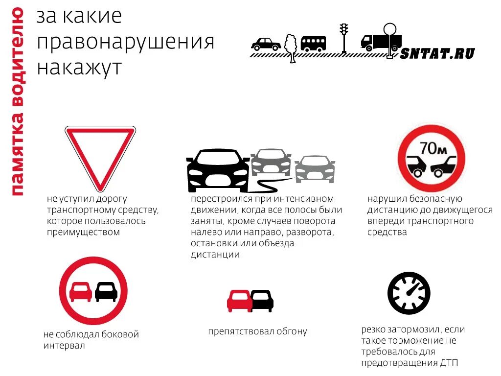 Главные правила водителя. Правило вождение автомобиля. Правила в автомобиле. Правила важдени. Правила вождения автомобиля для начинающих.